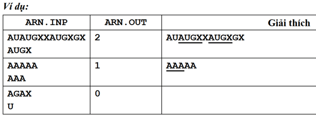 Thực hành về xâu kí tự image