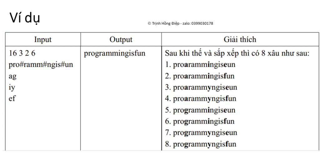 Thực hành về xâu kí tự image