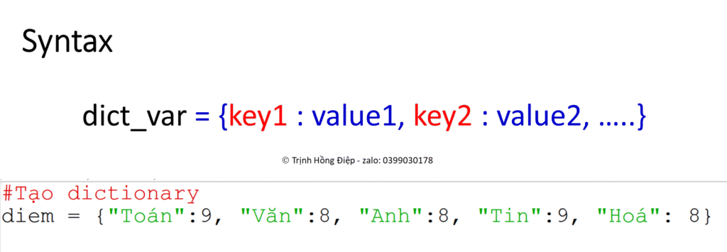 Dictionaries in Python - Kiểu từ điển trong Python image