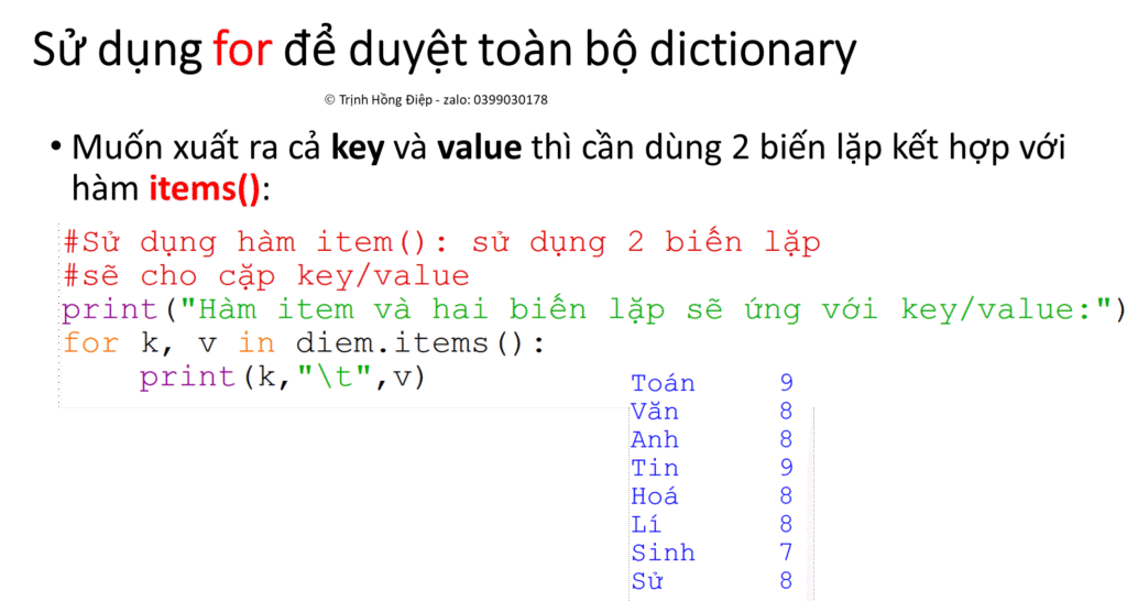 Dictionaries in Python - Kiểu từ điển trong Python image