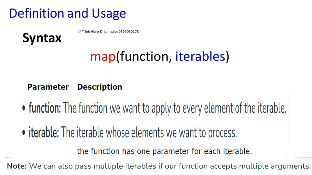 Hàm map() - map() function image