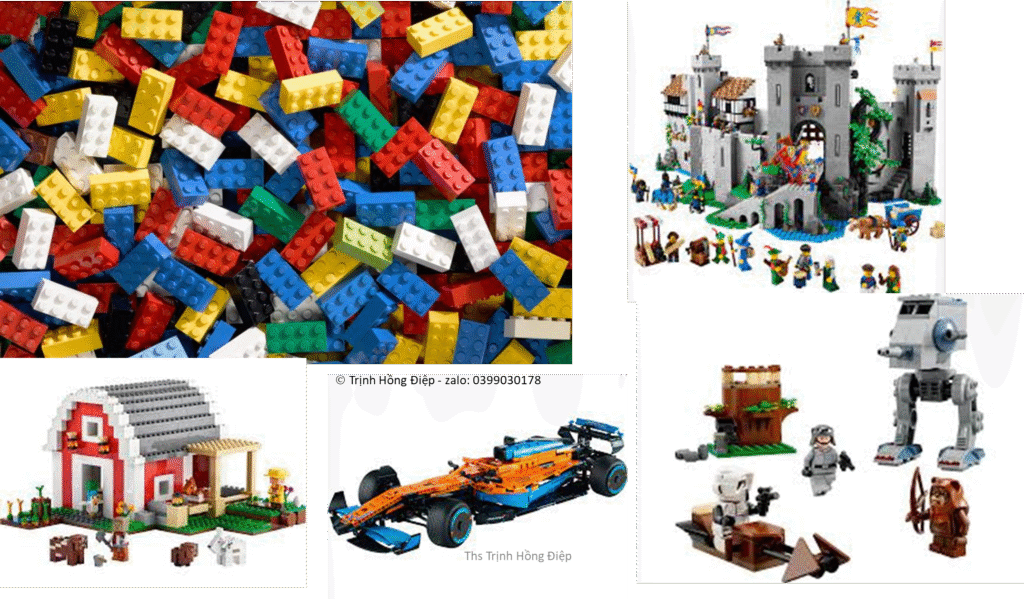 Sử dụng hàm ( Functions) trong Python - phần 1 image