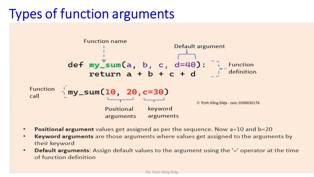 Sử dụng hàm ( functions) trong Python – phần 3 - Types of function arguments image