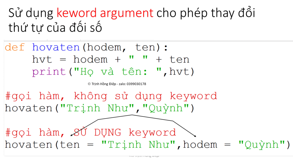 Sử dụng hàm ( functions) trong Python – phần 3 - Types of function arguments image