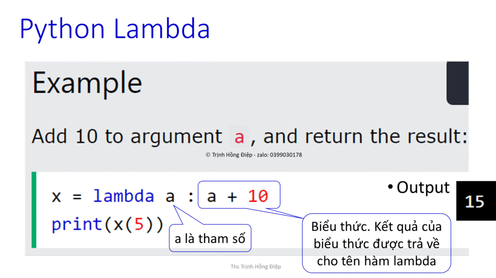 Python Lambda function image