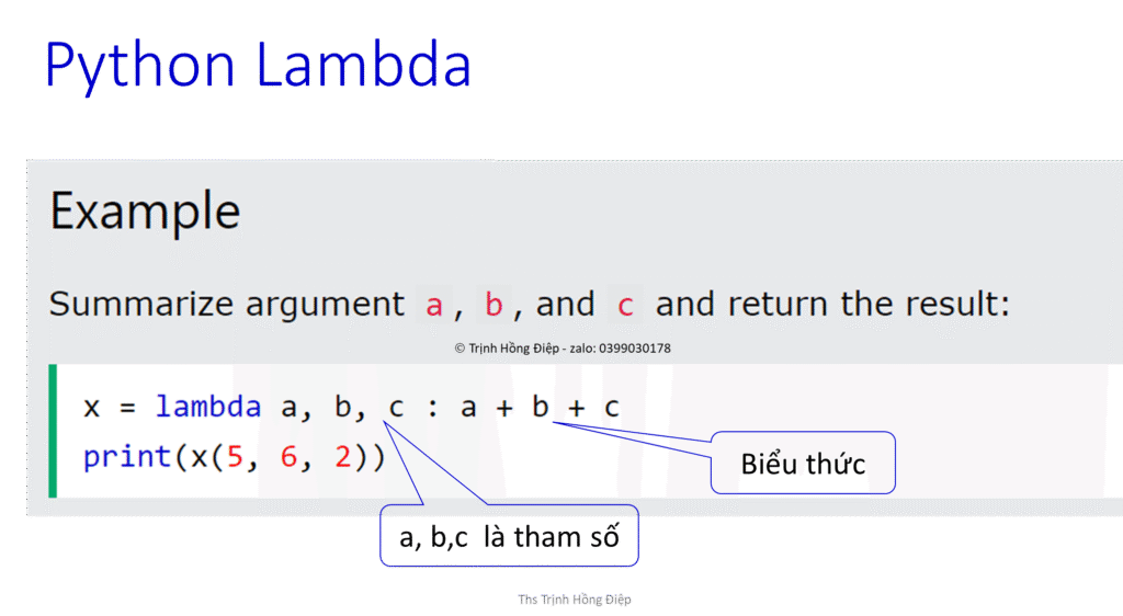 Python Lambda function image