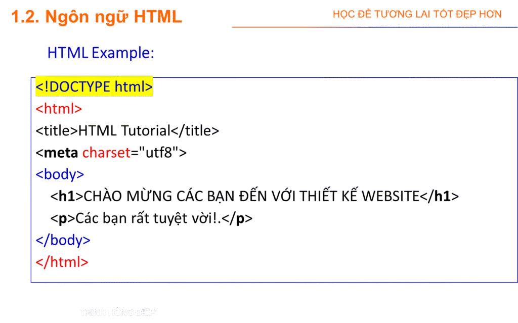 Ngôn ngữ HTML image
